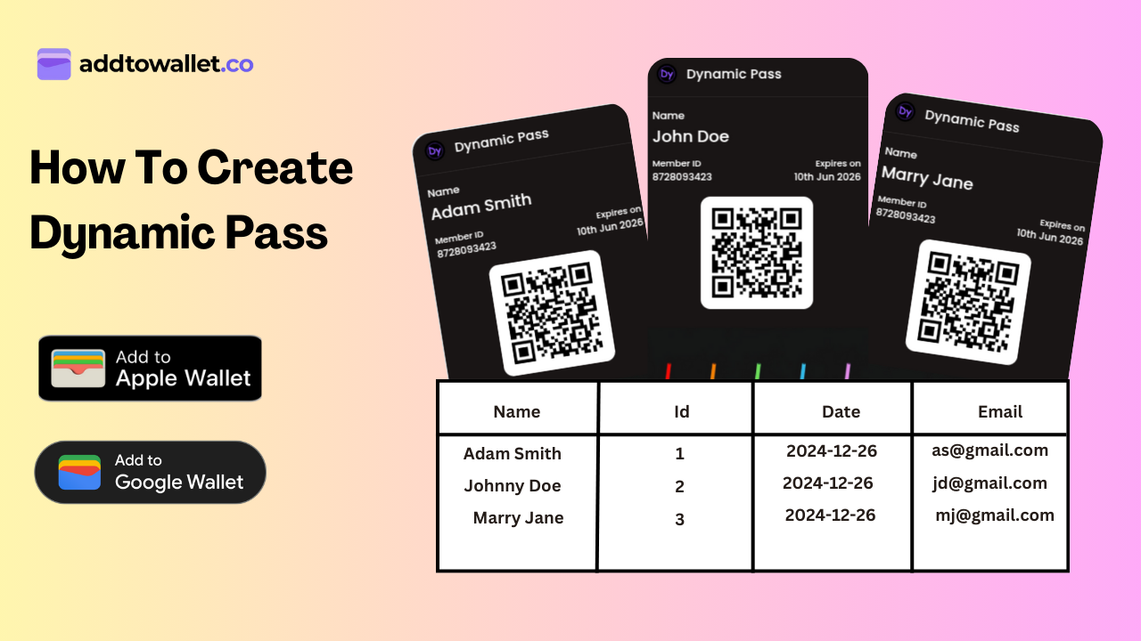 How to Create Dynamic Passes and Manage Users in AddToWallet ...